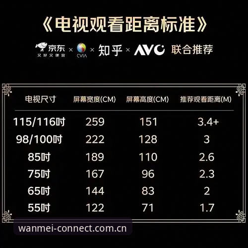 完美体育连接手机版2026新版操作指南与避坑详解